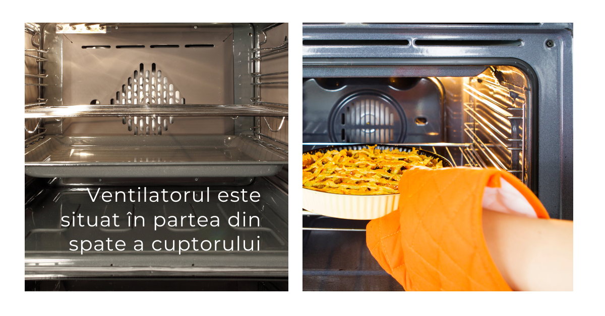 pozitia ventilatorului in cuptor 